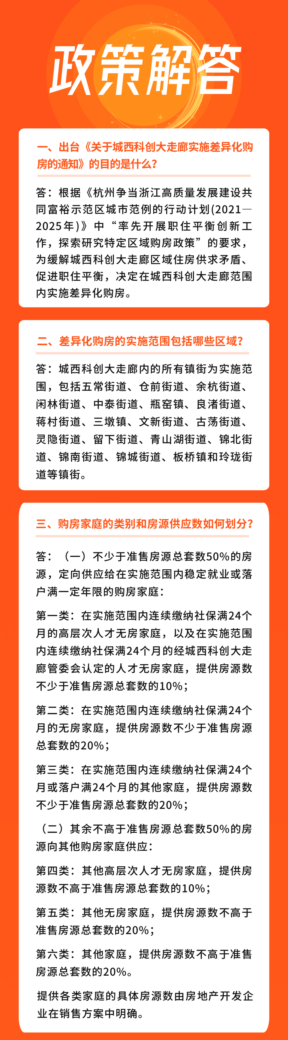 今天杭州城西科創(chuàng  )大走廊實(shí)施差異化購房政策