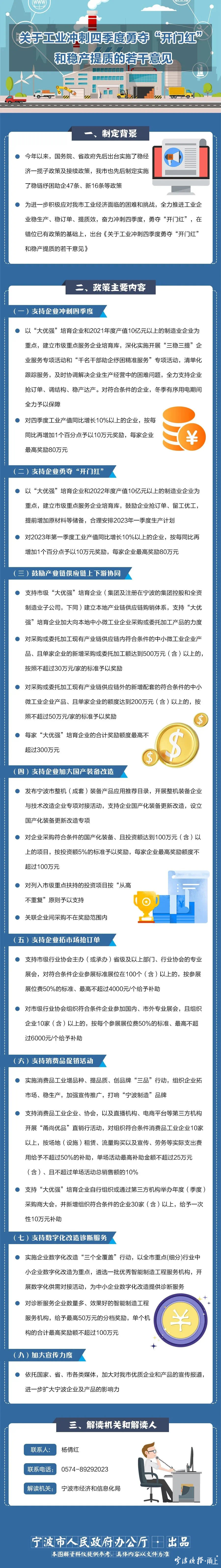 寧波政策大禮包支持企業(yè)沖刺四季度