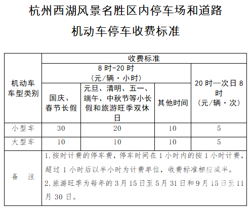 本周末起 杭州西湖景區白天停車(chē)收費下調至10元/輛?小時(shí)