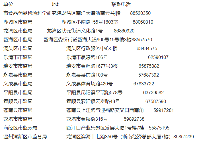 專(zhuān)家為你免費檢測你的網(wǎng)購藥是否“靠譜”？
