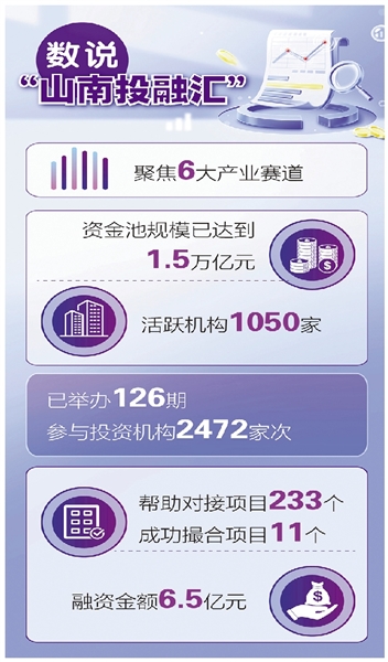 每月至少推出10期活動(dòng)、對接17個(gè)項目 玉皇山南基金小鎮搭平臺“群聊”送服務(wù)